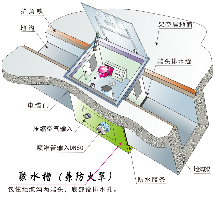 图片 图片
